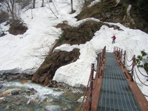 瀬戸川の鉄橋を渡る山スキーヤー